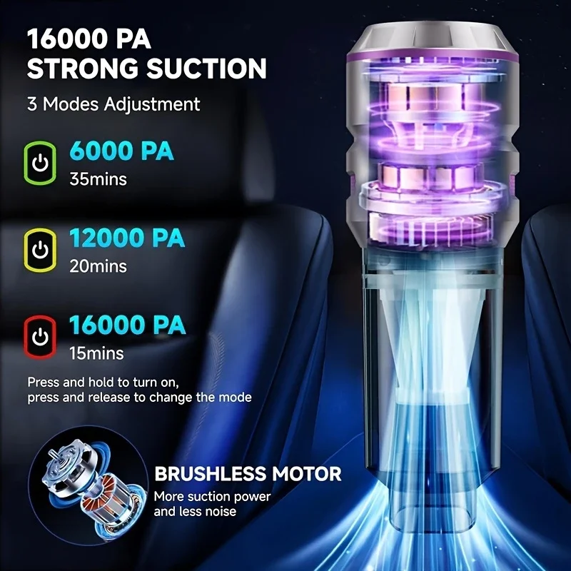 Brushless Cordless Handheld Vacuum